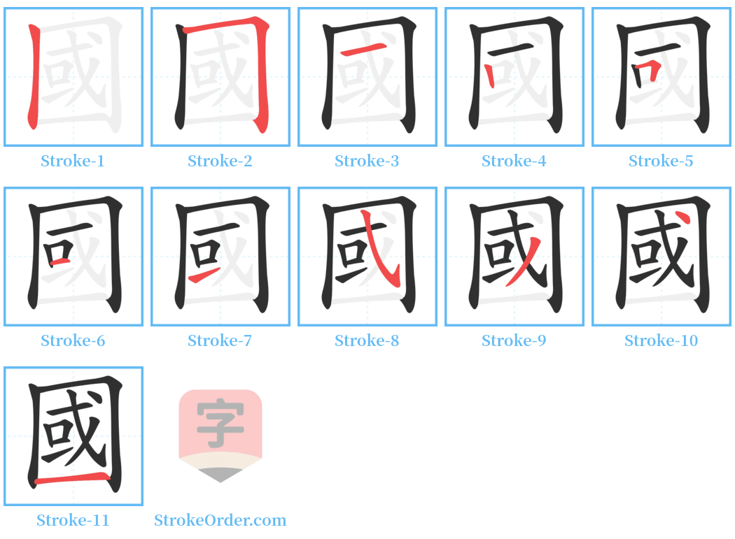 國 Stroke Order Diagrams