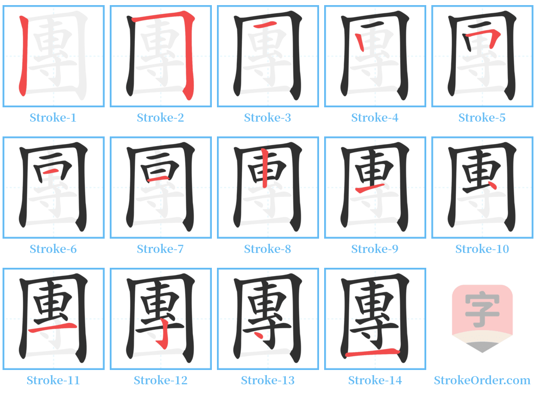 團 Stroke Order Diagrams