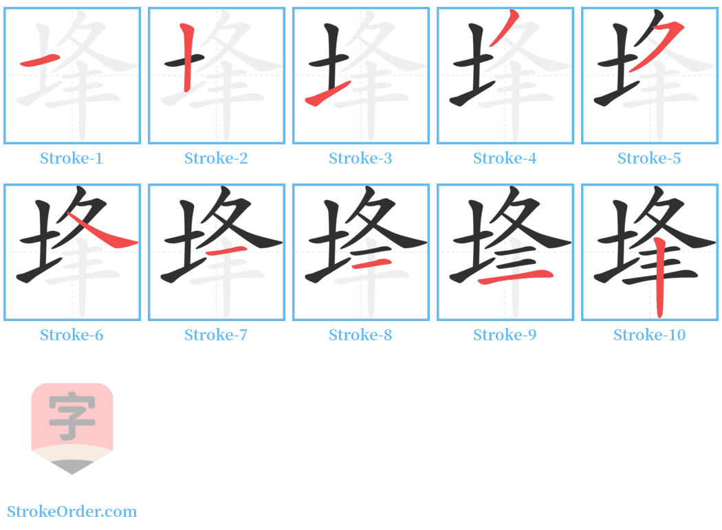 埄 Stroke Order Diagrams