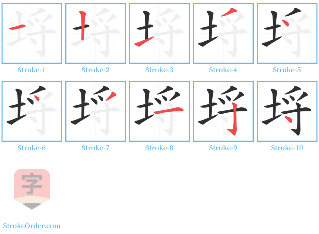 埒 Stroke Order Diagrams