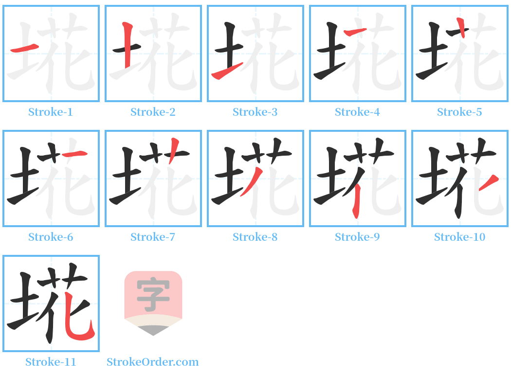 埖 Stroke Order Diagrams