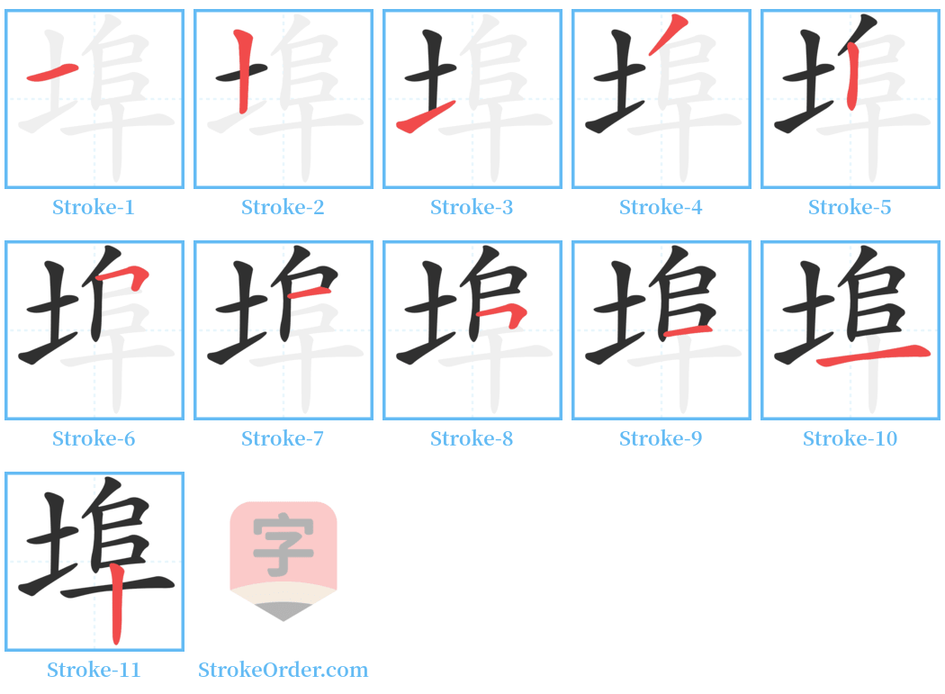 埠 Stroke Order Diagrams