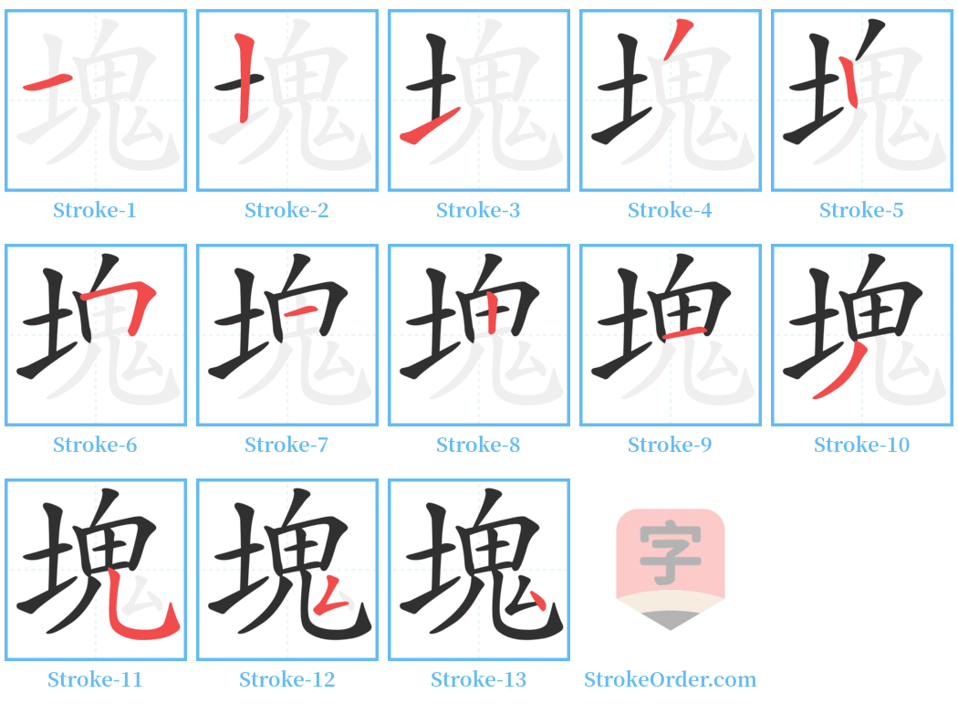 塊 Stroke Order Diagrams