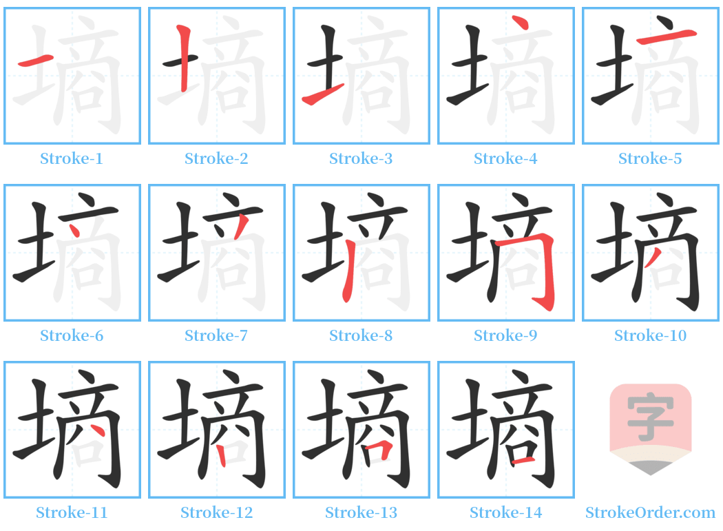 墒 Stroke Order Diagrams