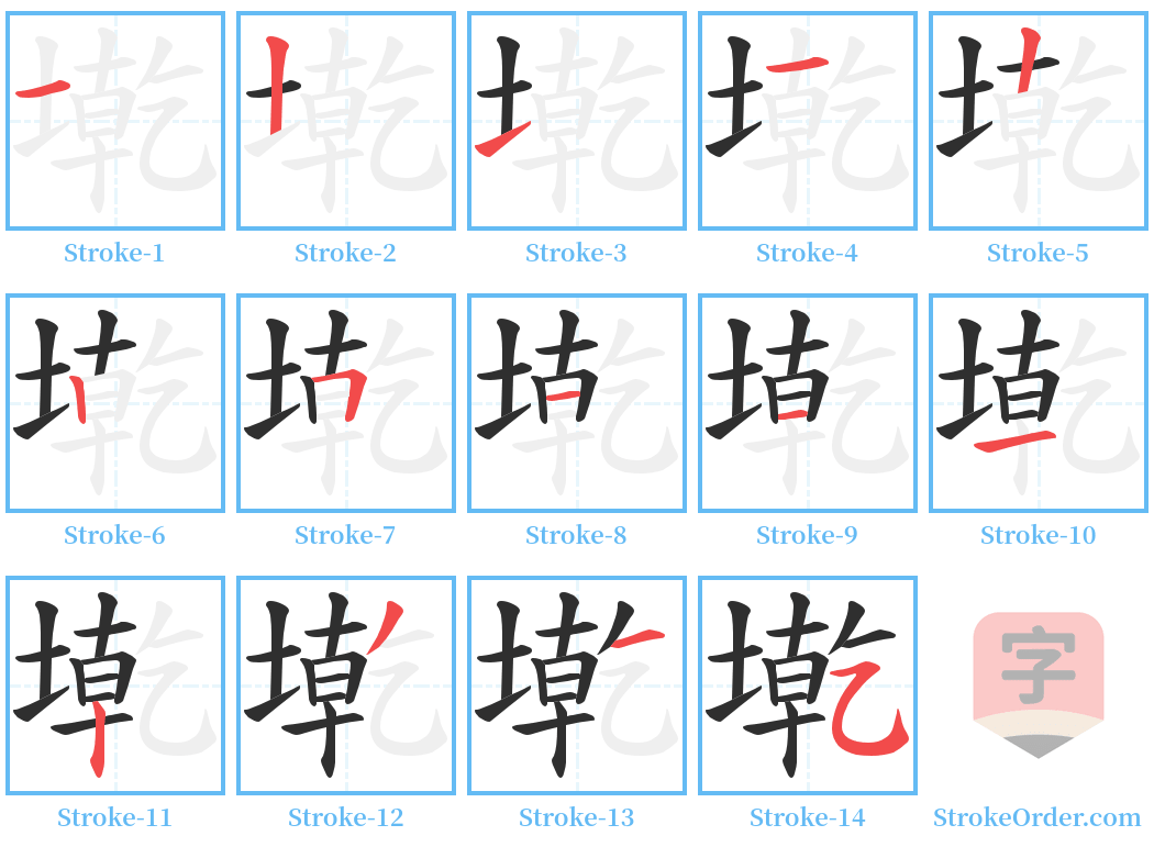 墘 Stroke Order Diagrams