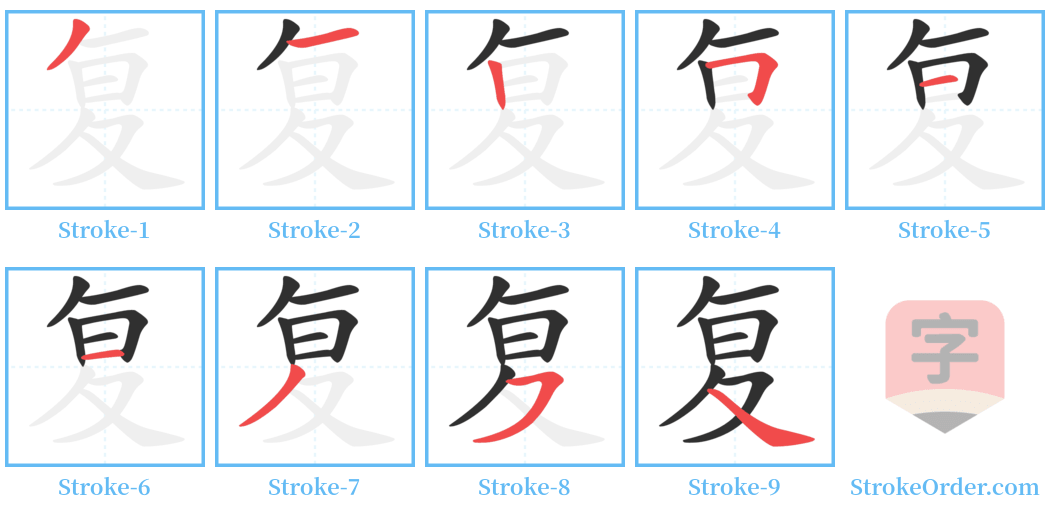 复 Stroke Order Diagrams