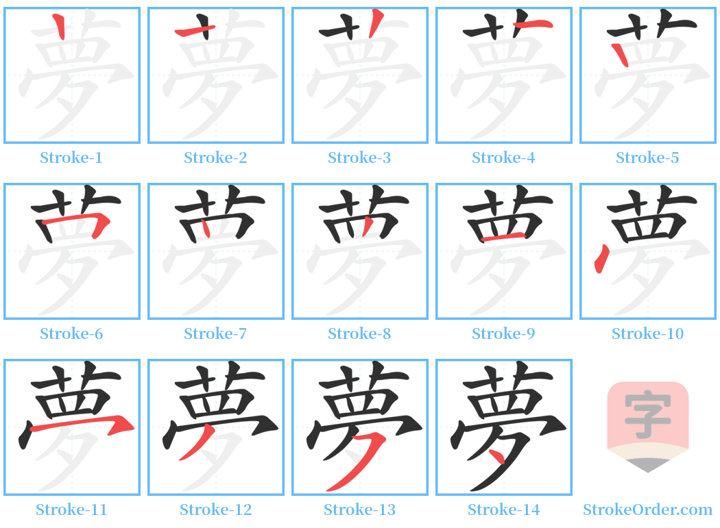 夢 Stroke Order Diagrams