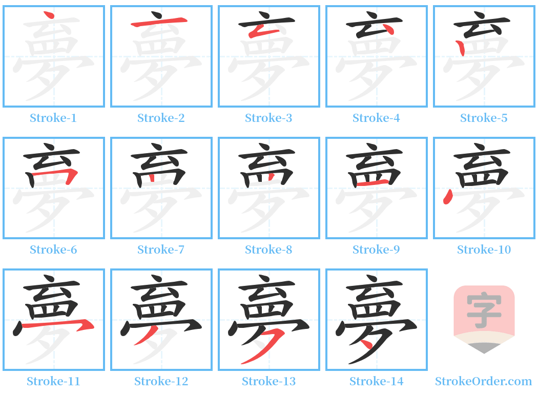 夣 Stroke Order Diagrams