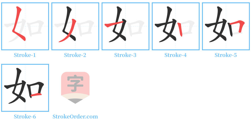 如 Stroke Order Diagrams