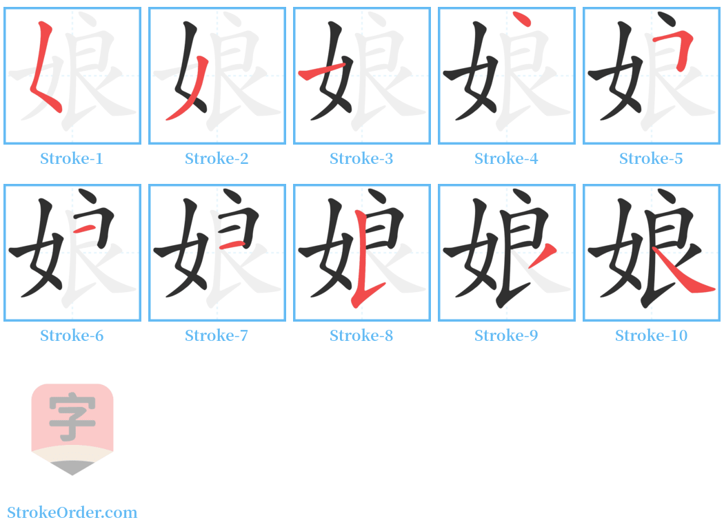 娘 Stroke Order Diagrams