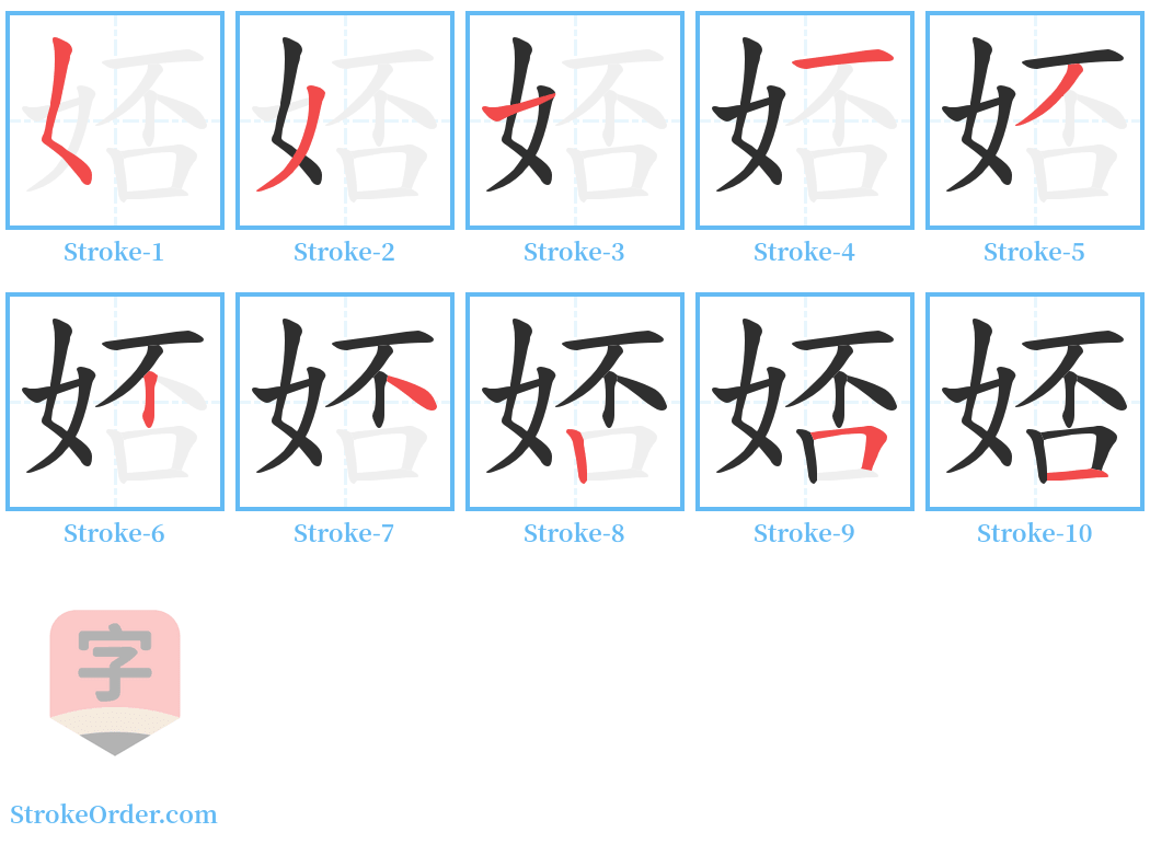 娝 Stroke Order Diagrams