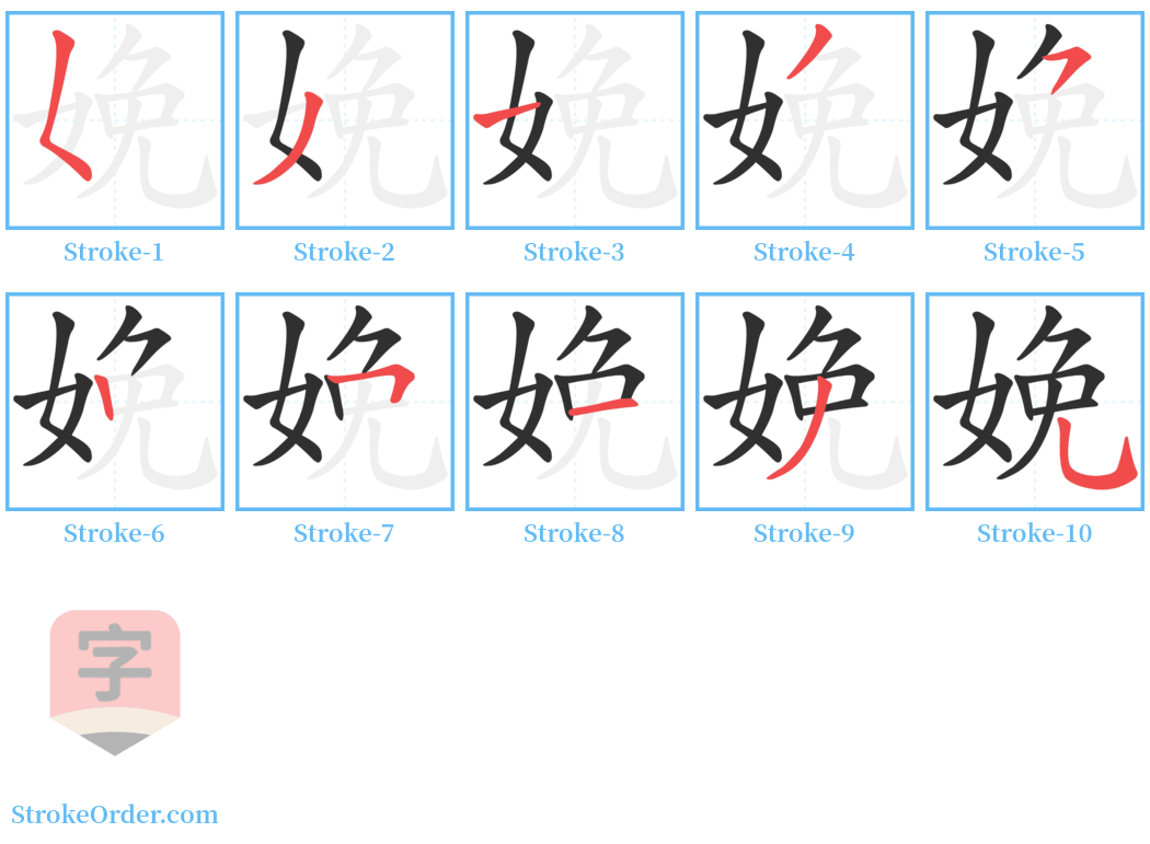 娩 Stroke Order Diagrams