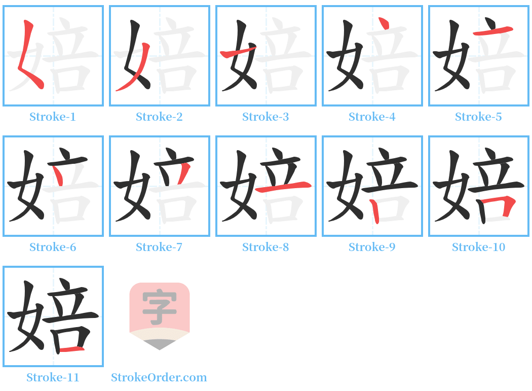 婄 Stroke Order Diagrams