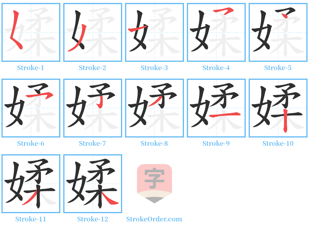 媃 Stroke Order Diagrams