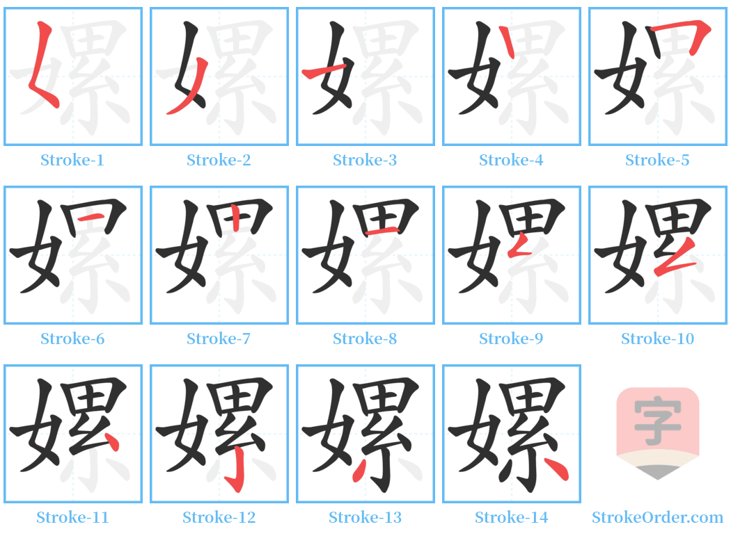 嫘 Stroke Order Diagrams