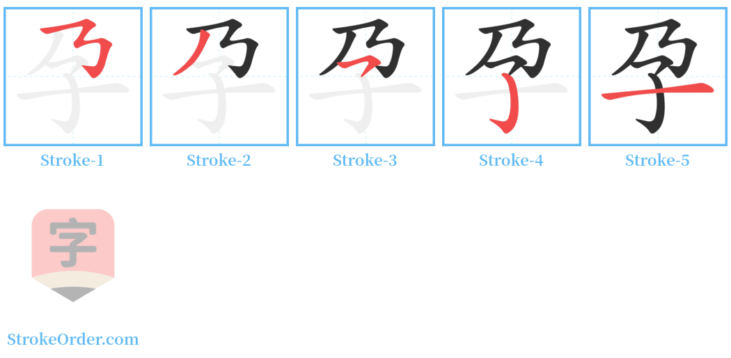 孕 Stroke Order Diagrams