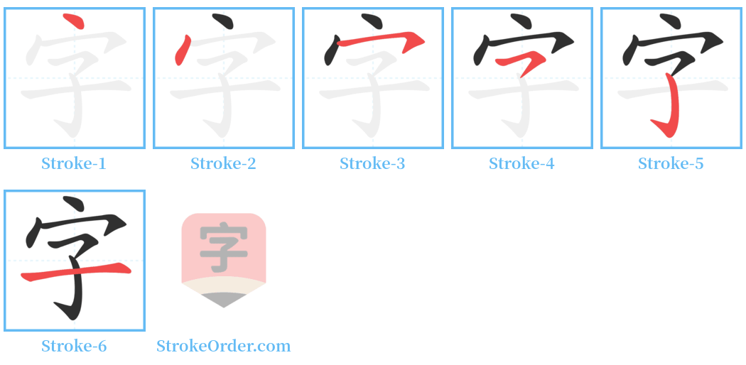 字 Stroke Order Diagrams