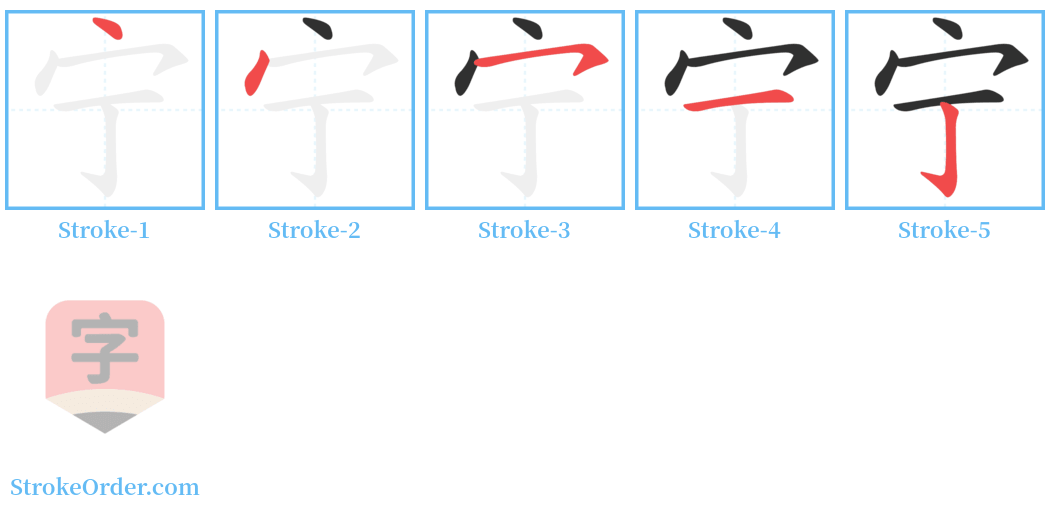 宁 Stroke Order Diagrams