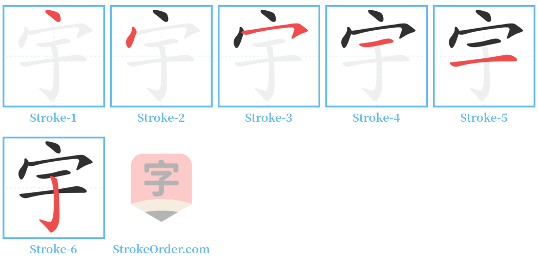 宇 Stroke Order Diagrams