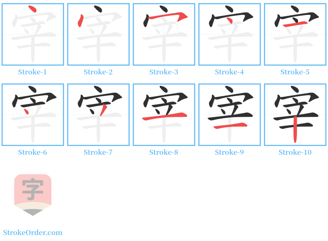 宰 Stroke Order Diagrams