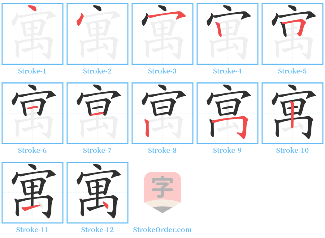 寓 Stroke Order Diagrams