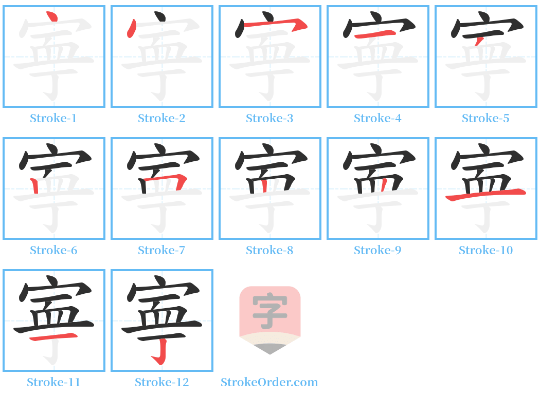 寕 Stroke Order Diagrams