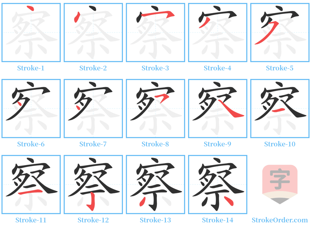 察 Stroke Order Diagrams