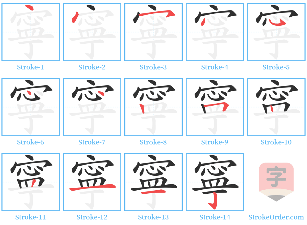 寧 Stroke Order Diagrams