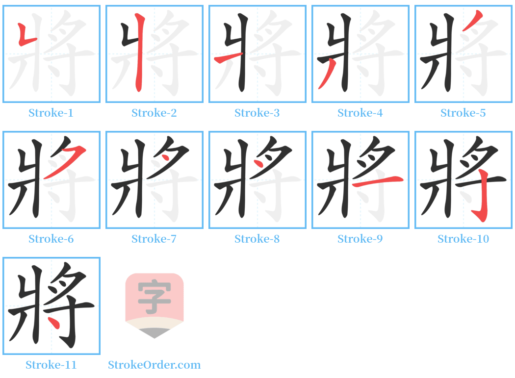 將 Stroke Order Diagrams