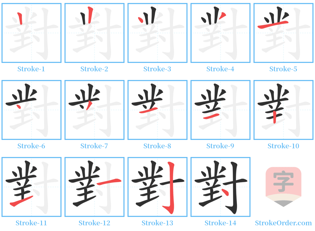 對 Stroke Order Diagrams