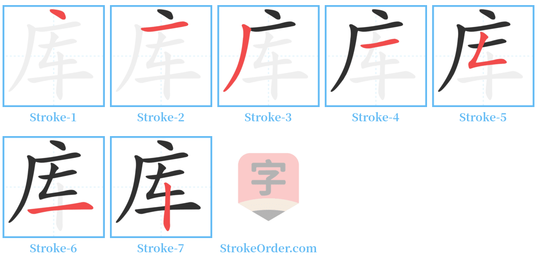 库 Stroke Order Diagrams