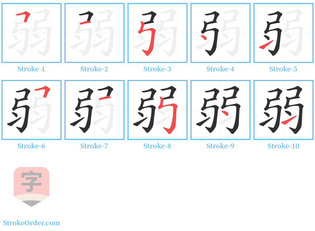 弱 Stroke Order Diagrams