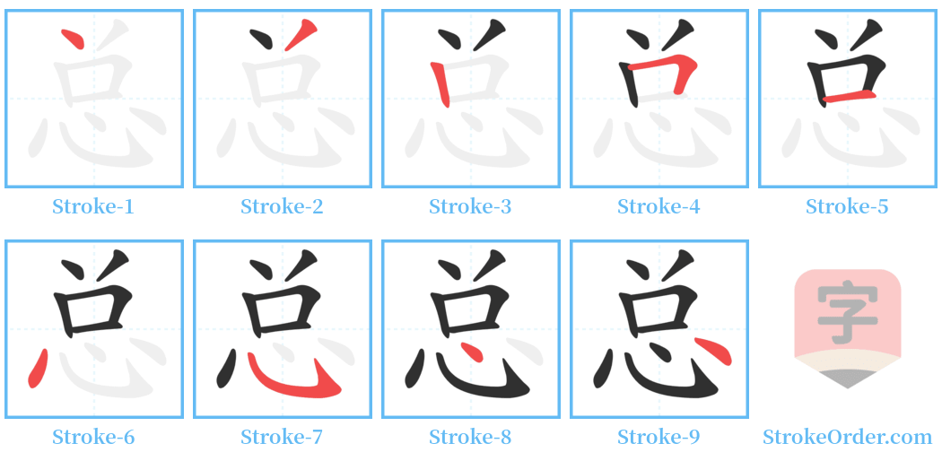 总 Stroke Order Diagrams