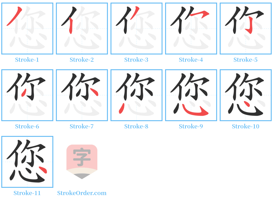 您 Stroke Order Diagrams