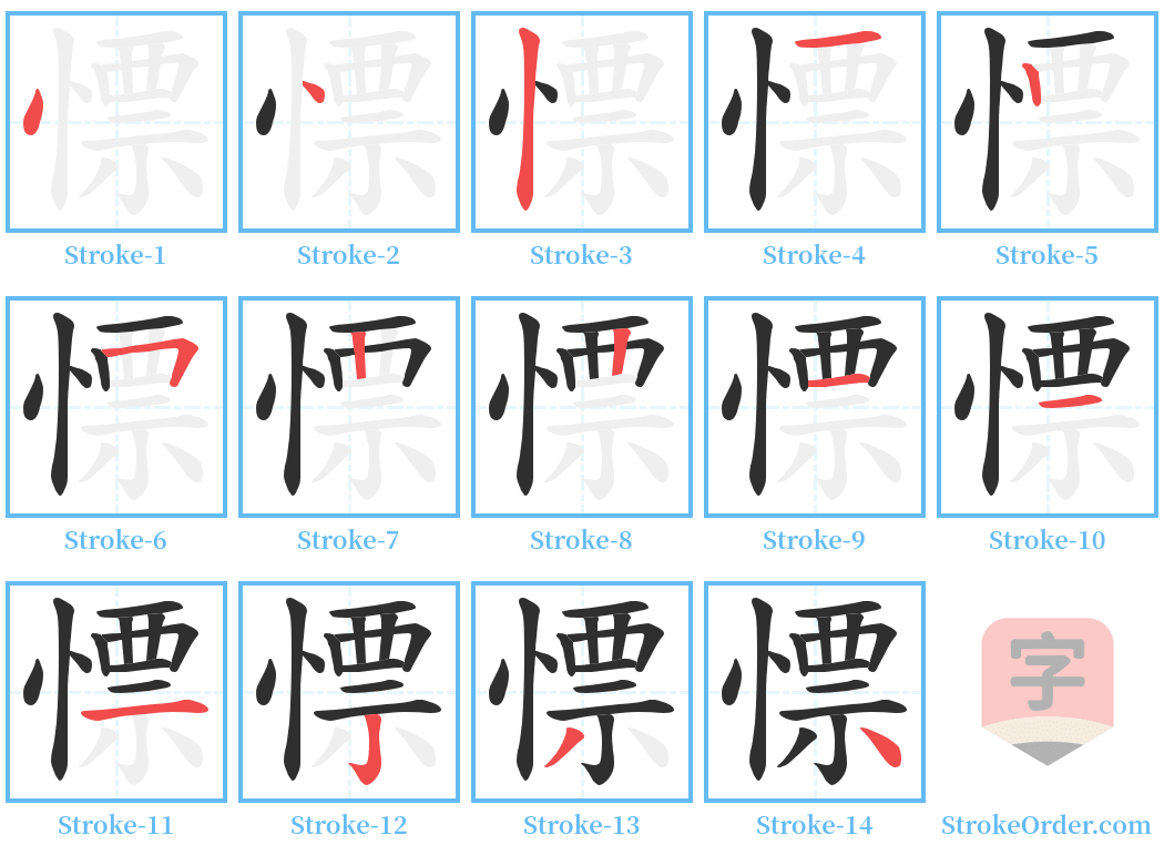 慓 Stroke Order Diagrams