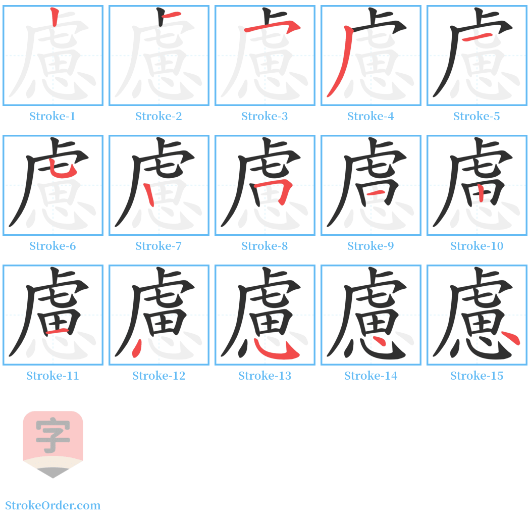 慮 Stroke Order Diagrams