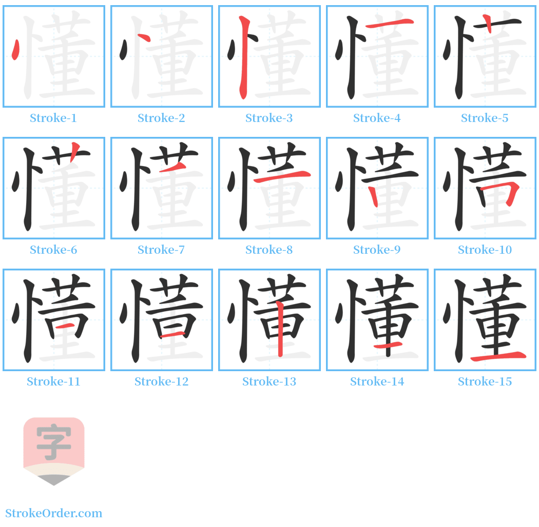 懂 Stroke Order Diagrams