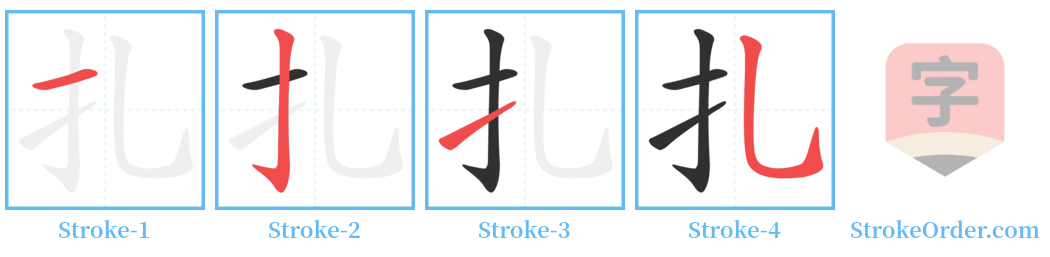 扎 Stroke Order Diagrams