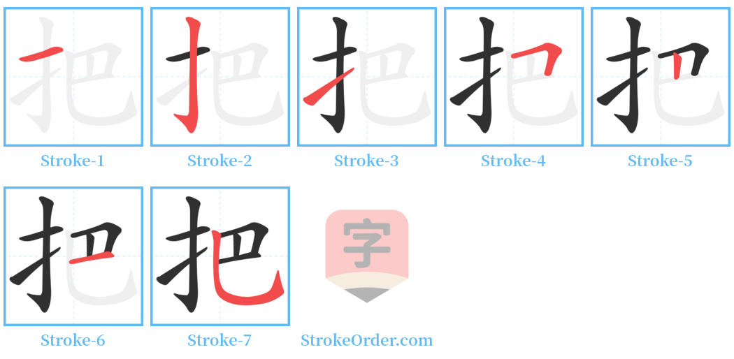 把 Stroke Order Diagrams