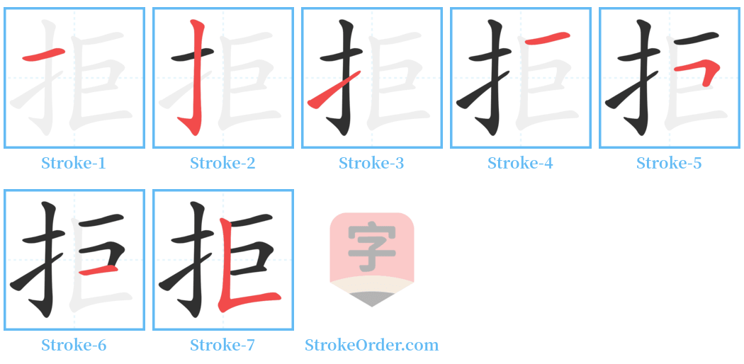 拒 Stroke Order Diagrams