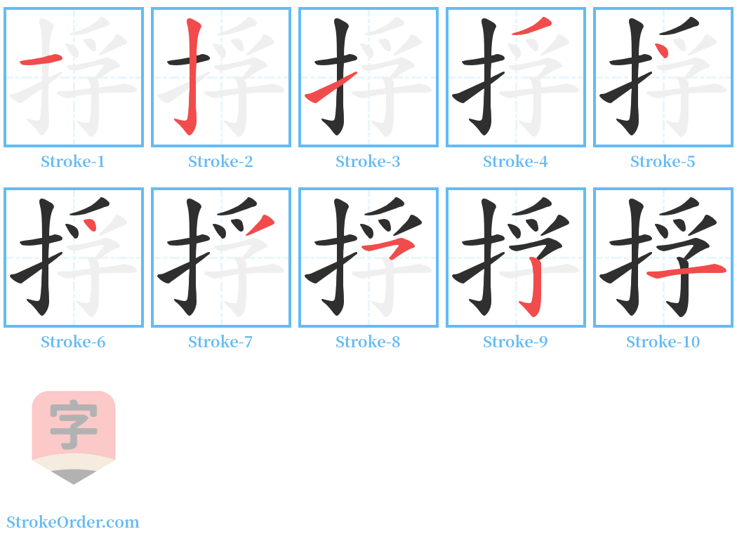 捊 Stroke Order Diagrams