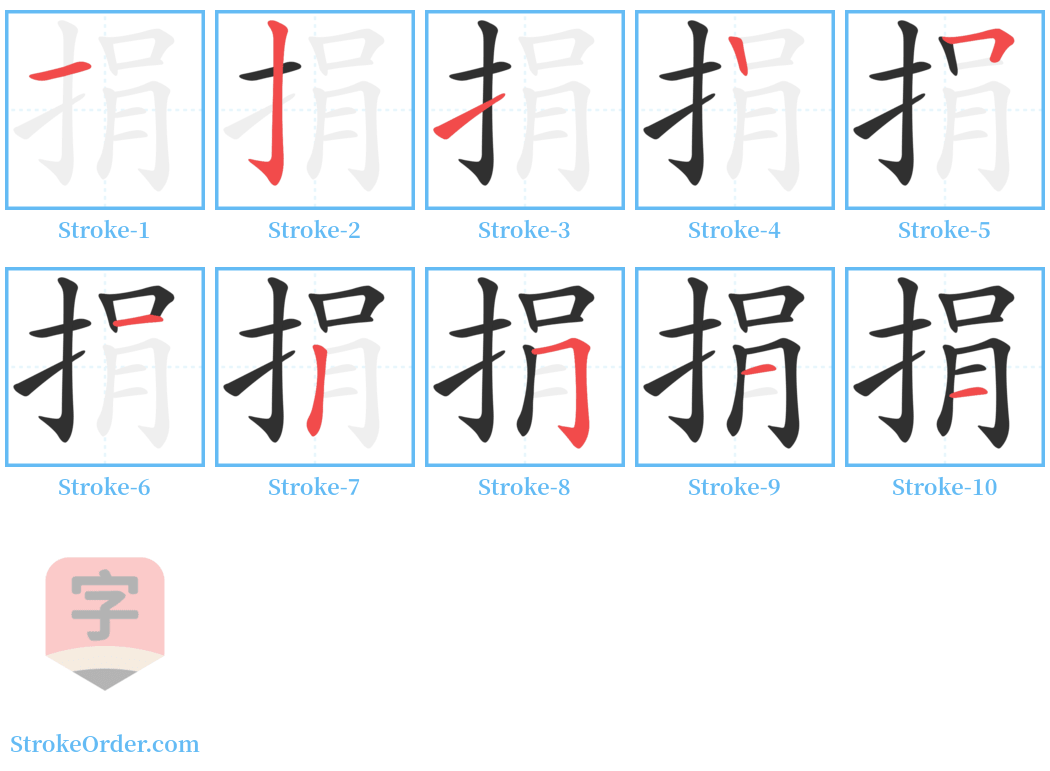 捐 Stroke Order Diagrams