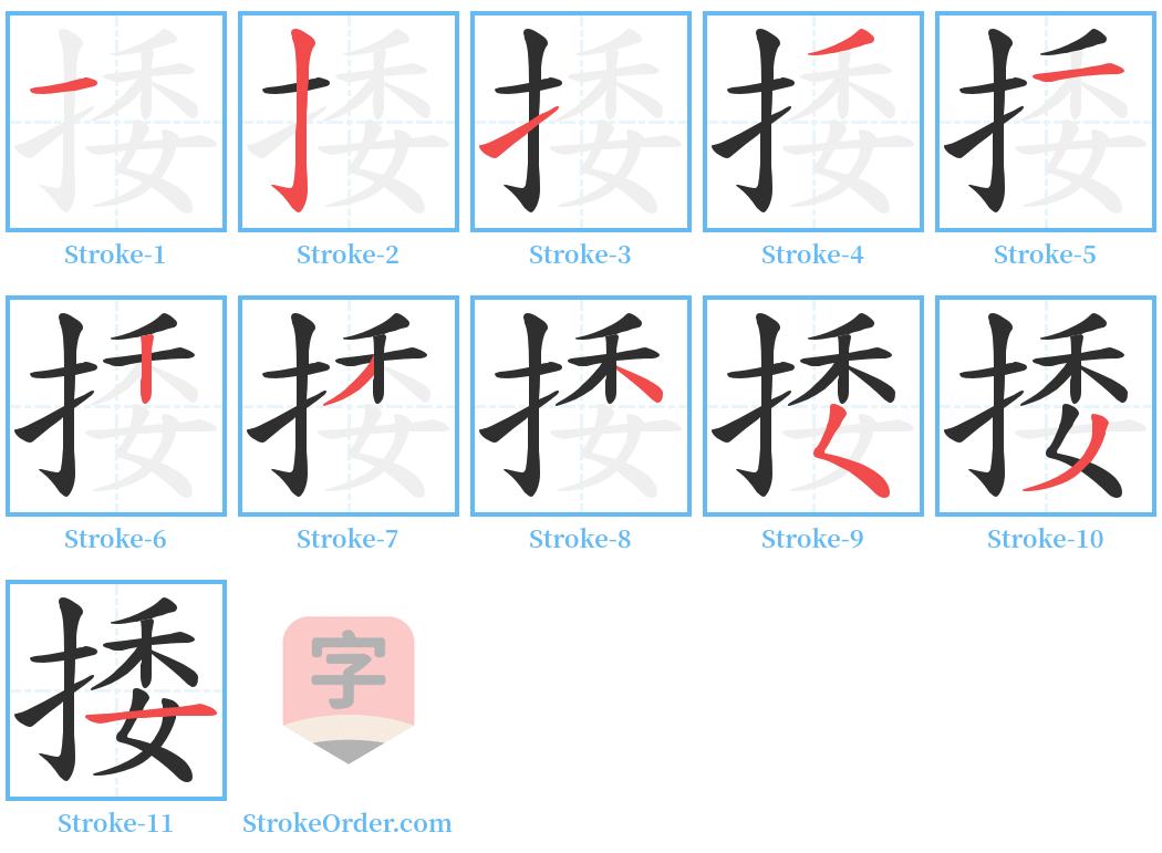 捼 Stroke Order Diagrams