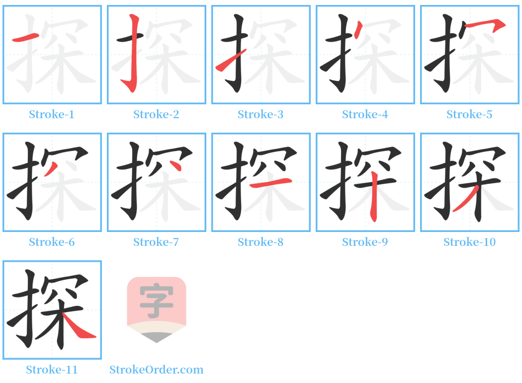 探 Stroke Order Diagrams