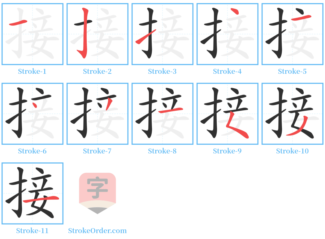 接 Stroke Order Diagrams