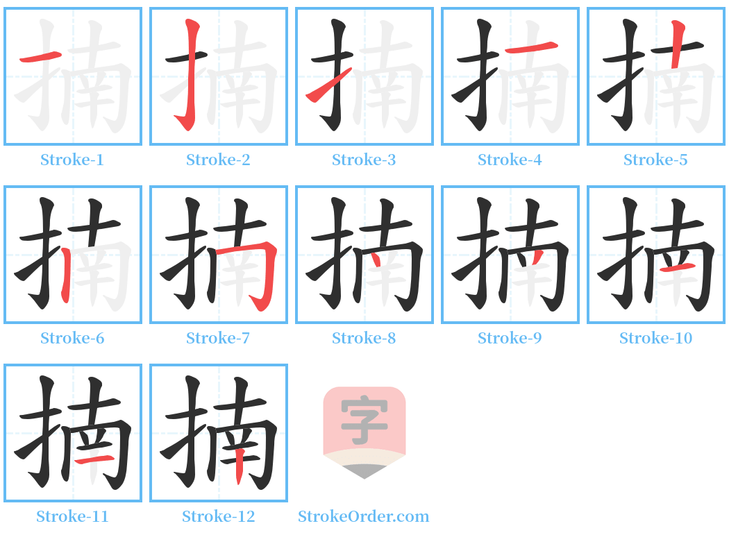 揇 Stroke Order Diagrams