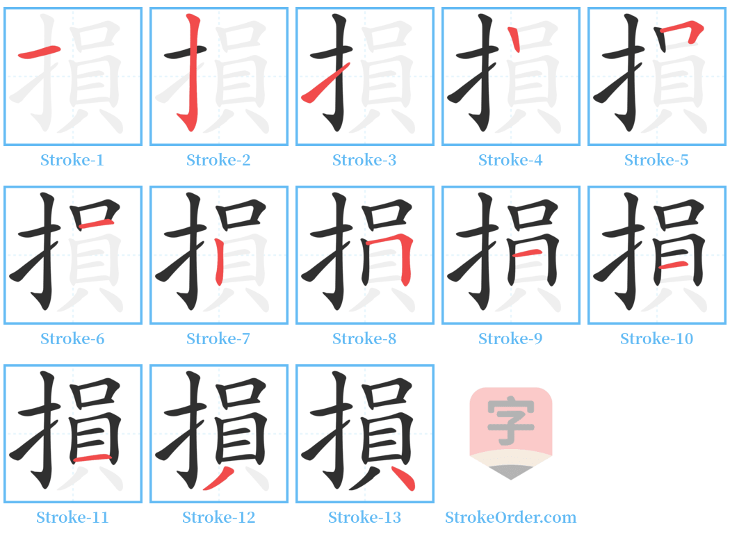 損 Stroke Order Diagrams