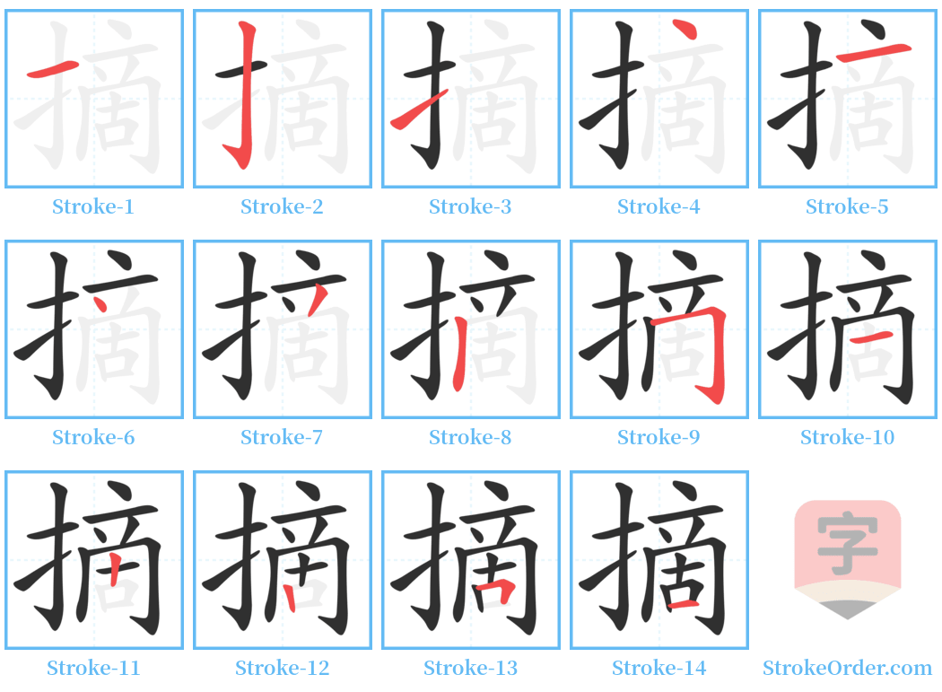 摘 Stroke Order Diagrams