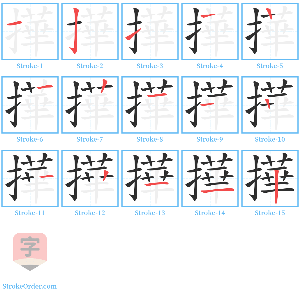 撶 Stroke Order Diagrams