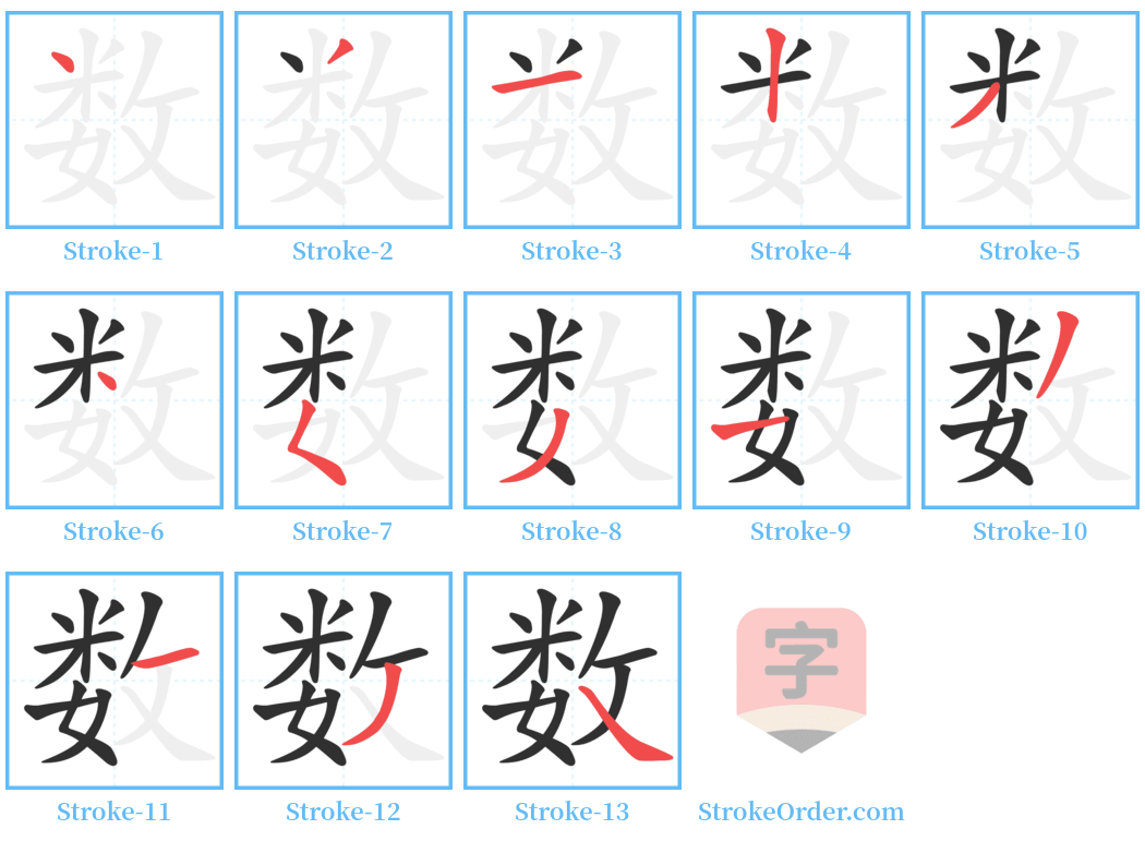 数 Stroke Order Diagrams